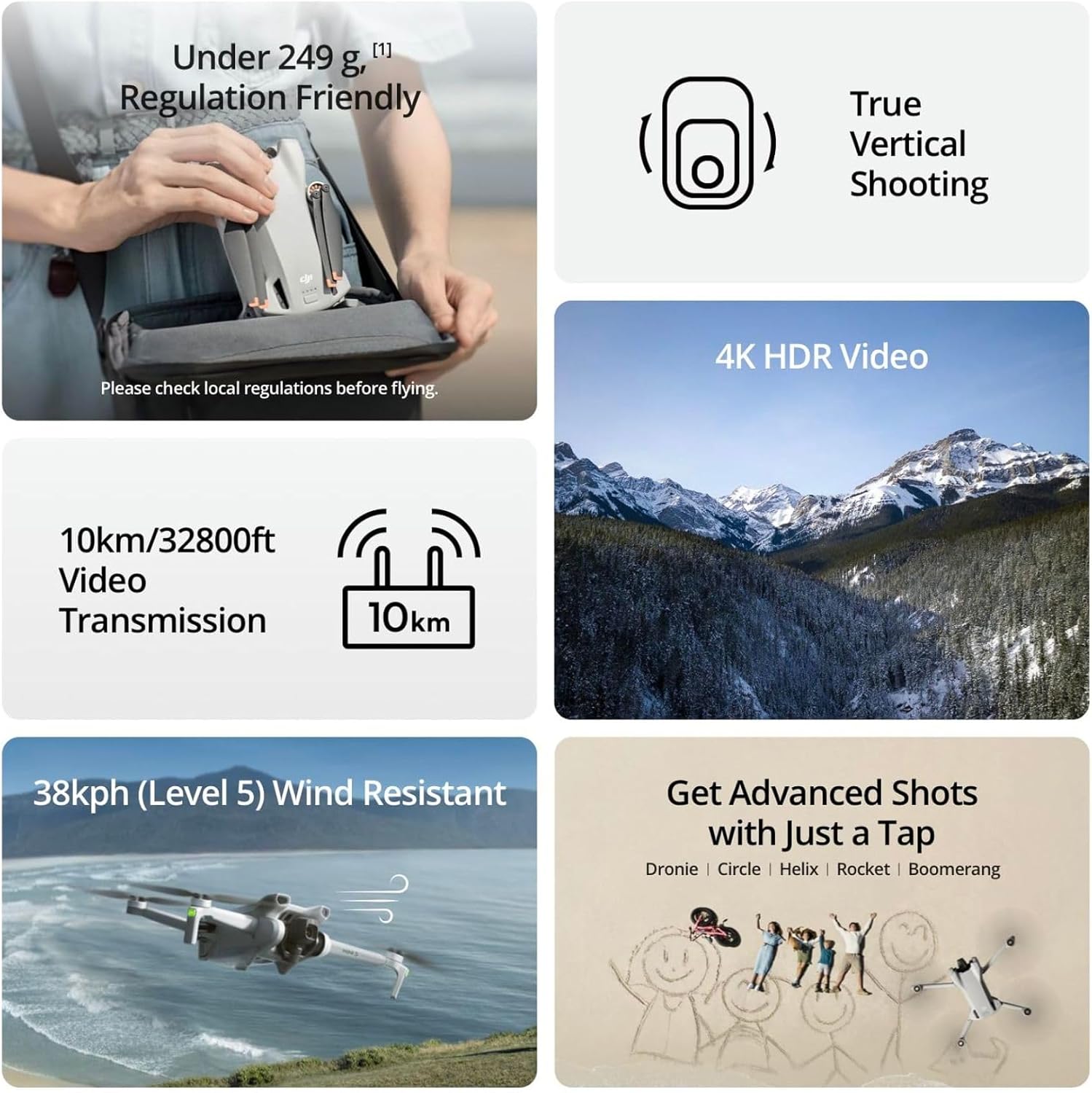 DJI Mini 3, 3-Axis Mechanical  - đánh giá và giá Drone Gimbal 3 Axis